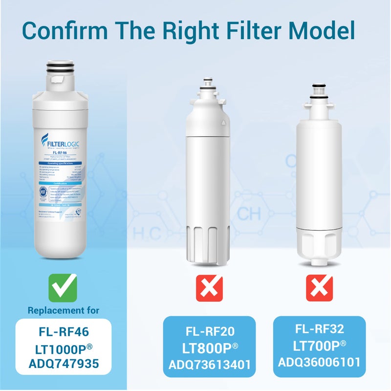 Filterlogic LT1000PC ADQ747935 MDJ64844601 NSF Certified Refrigerator Water Filter and Air Filter, Replacement for LGÂ® LT1000PÂ®, LT1000PC, LT-1000PC, MDJ64844601 and LT120FÂ®, 3 Combo - Image 2